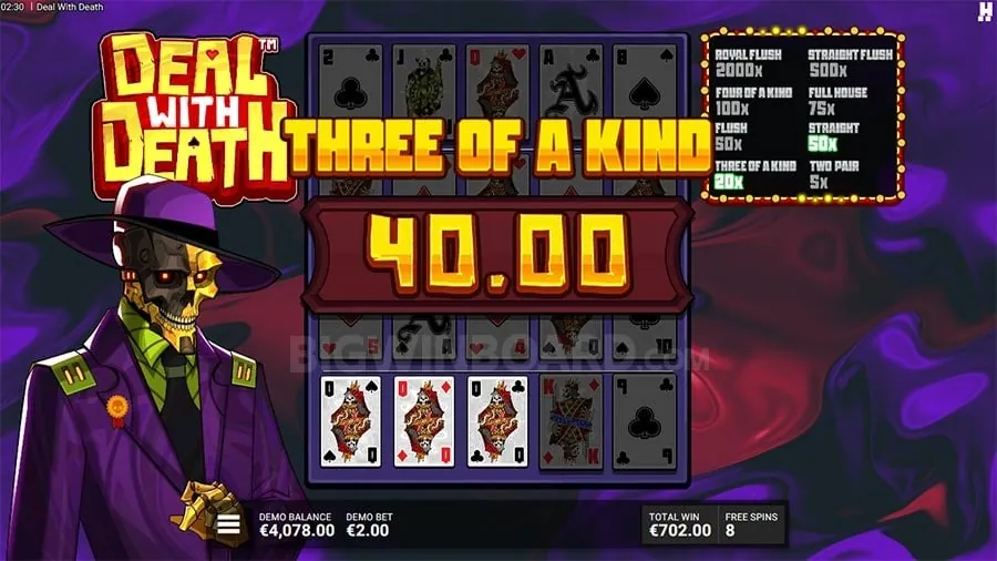 Slot game strategy
